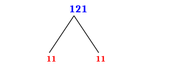 Prime Factorization of 121 with a Factor Tree
